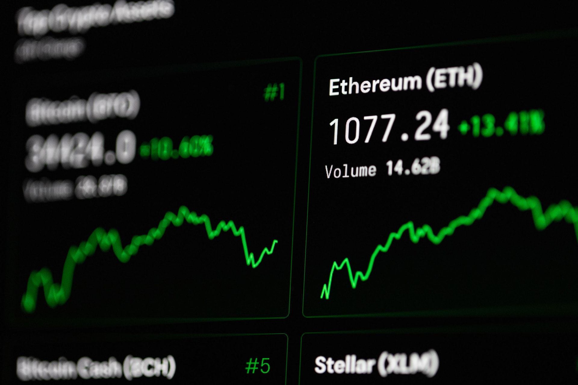Do You Have Enough Crypto Exposure In Your Portfolio? - Impersonal Finances